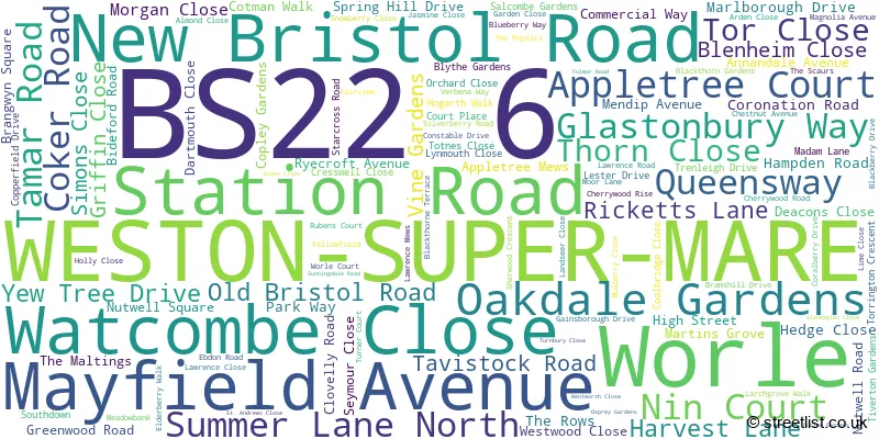 A word cloud for the BS22 6 postcode